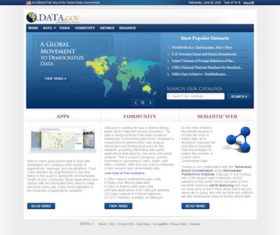 Data.gov Website
