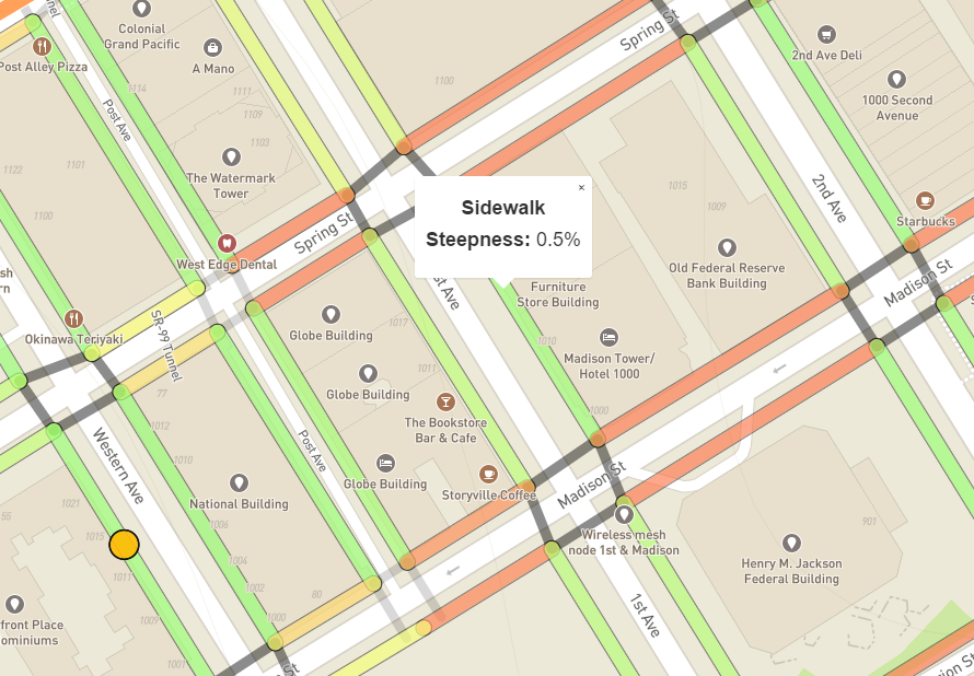 Access map screenshot showing sidewalk steepness at 0.5%