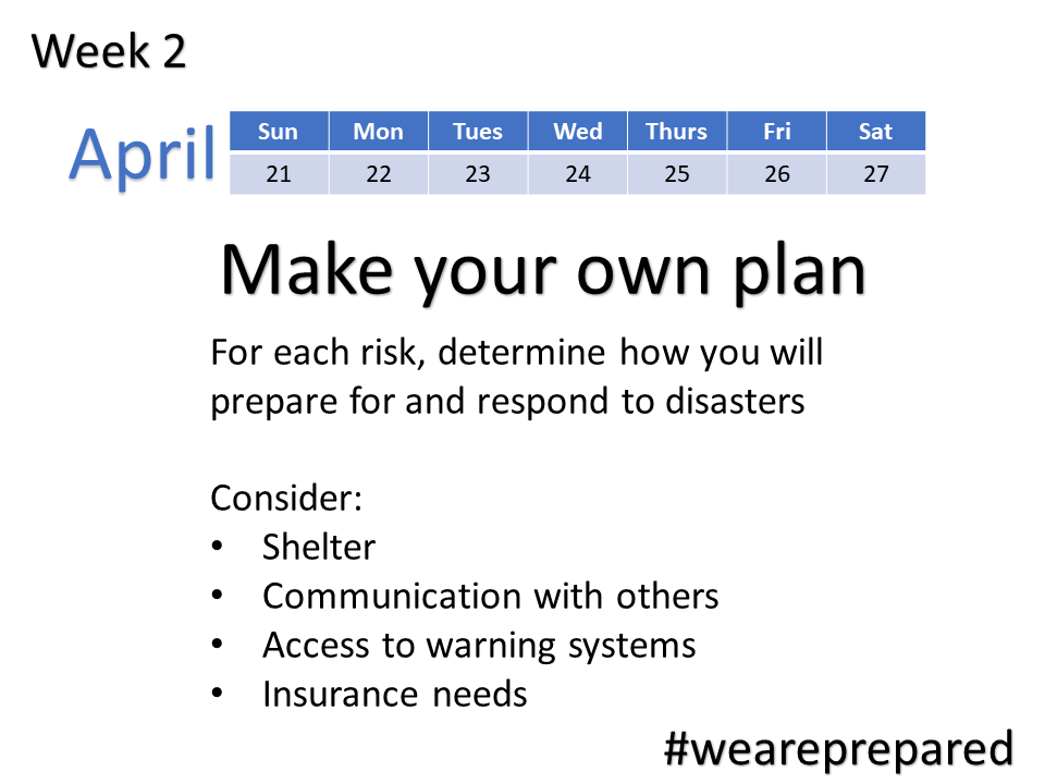 Make Your Plan - Week 2