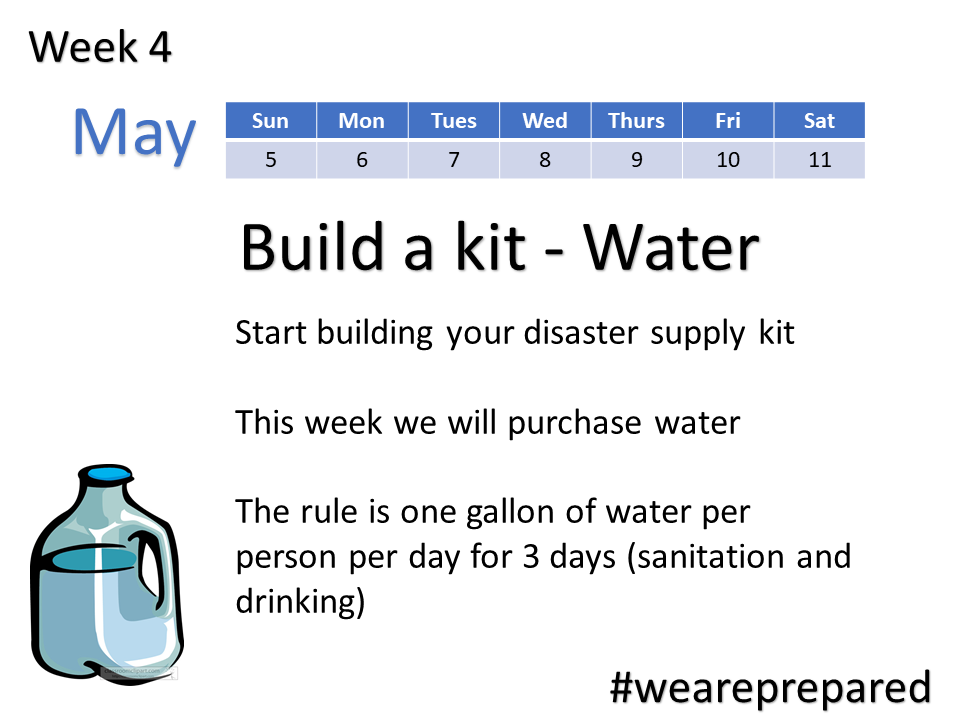 Week 4 - Build a Kit - Water