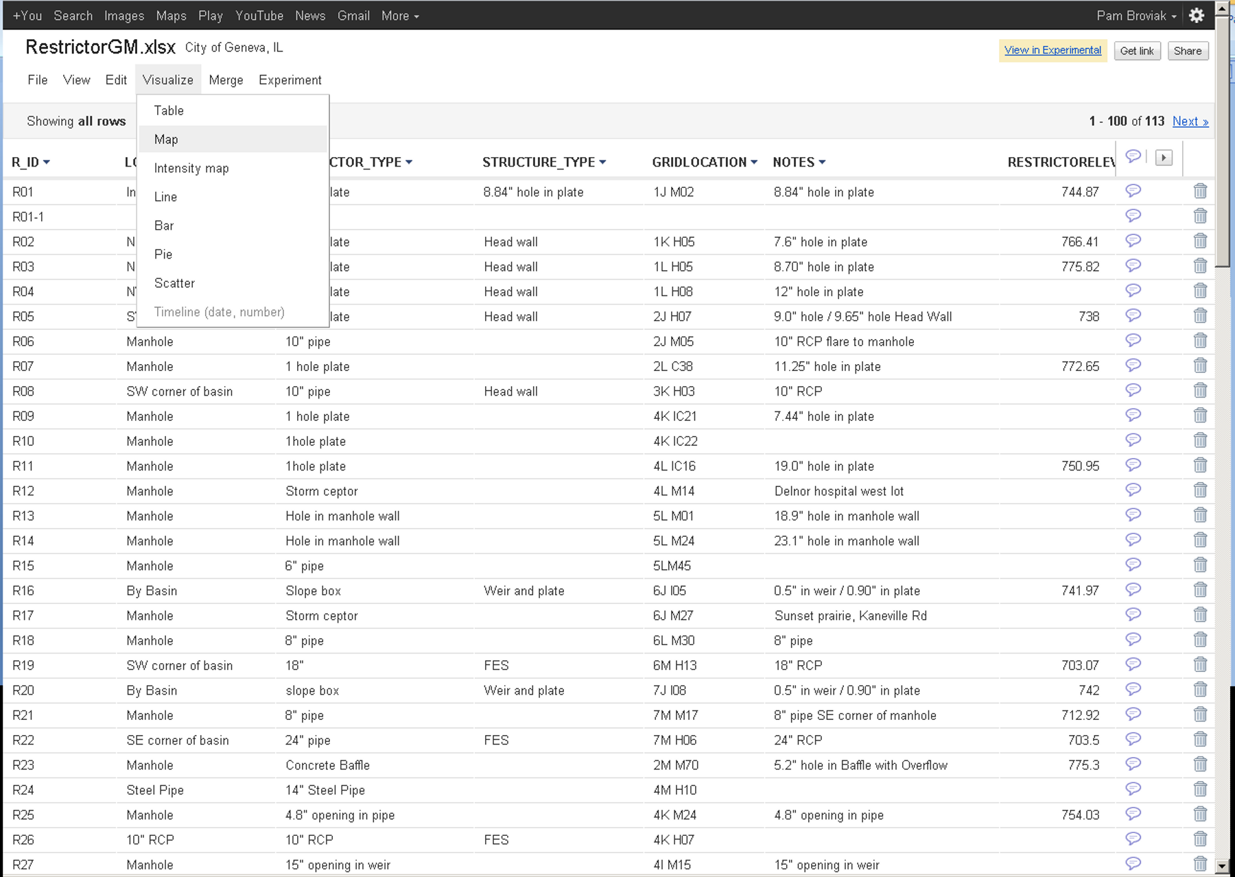 Example of a Google Fusion Table with data exported from a GIS to a spreadsheet and uploaded to Google