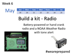Build a Kit - Weather Radio